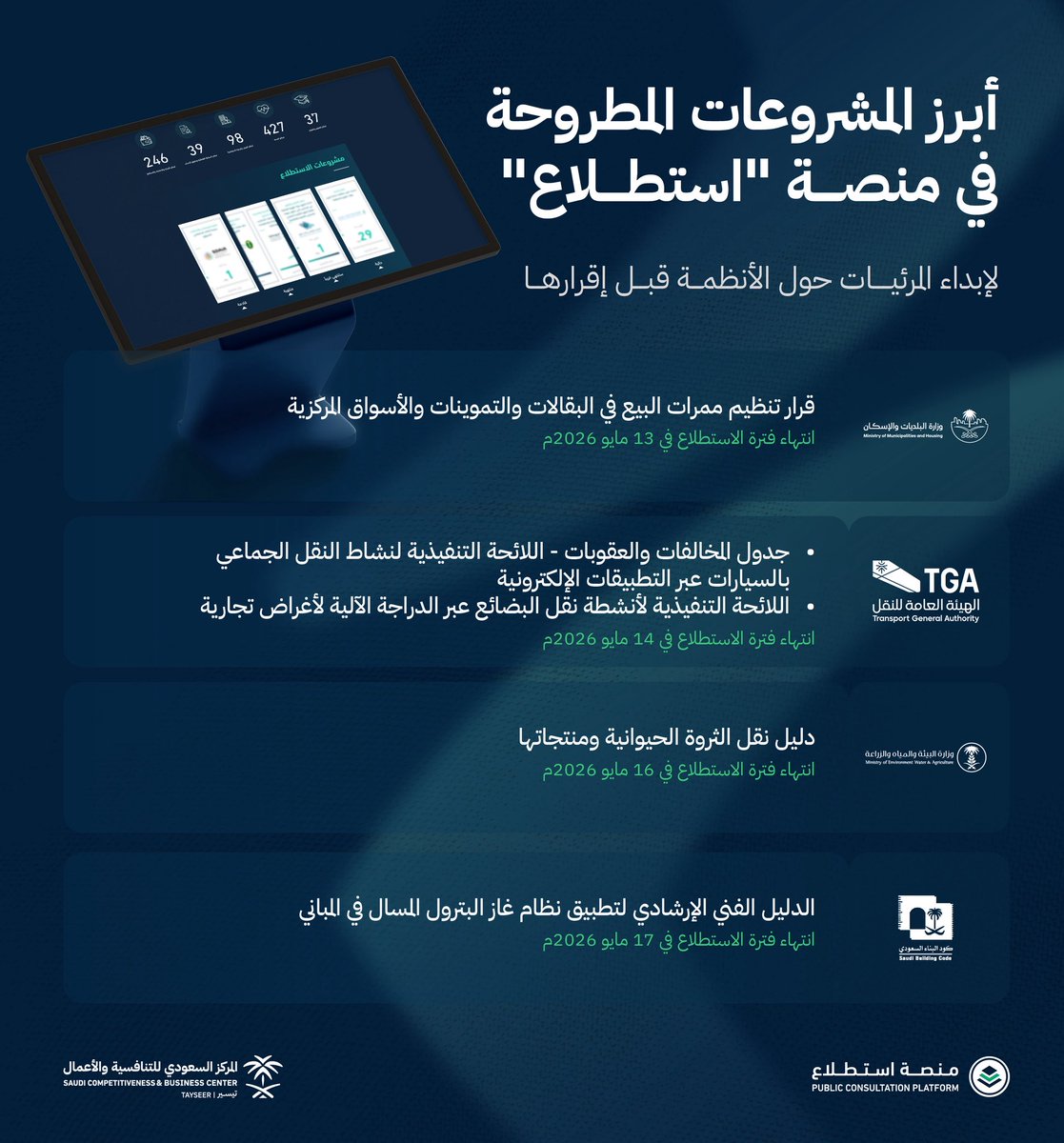 المركز السعودي للتنافسية والأعمال tweet media