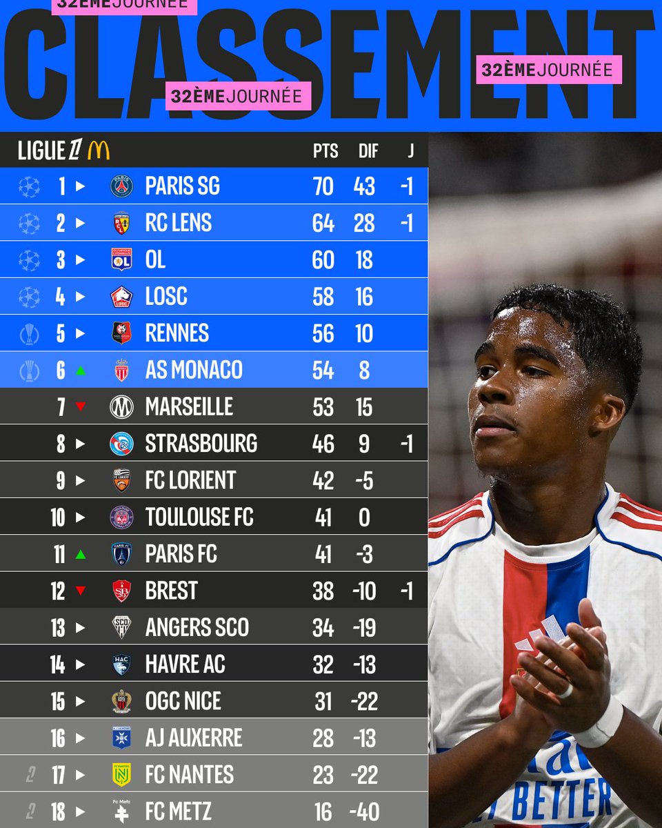 RCLENS_POLSKA tweet media