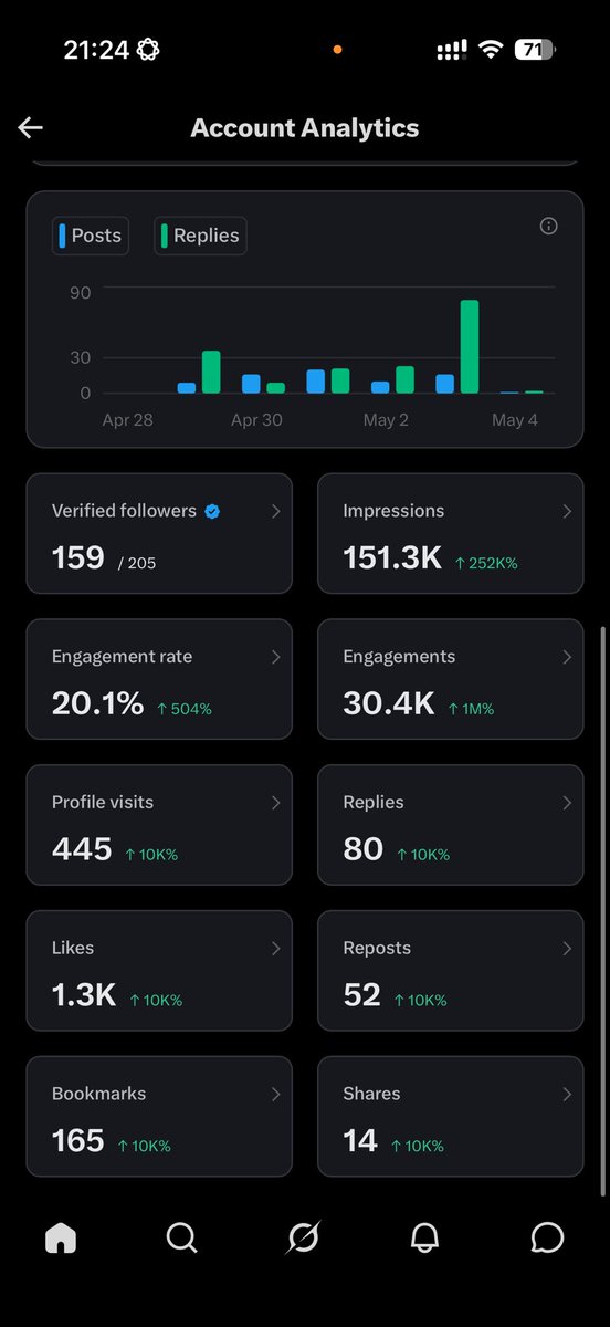 Alvin tweet media