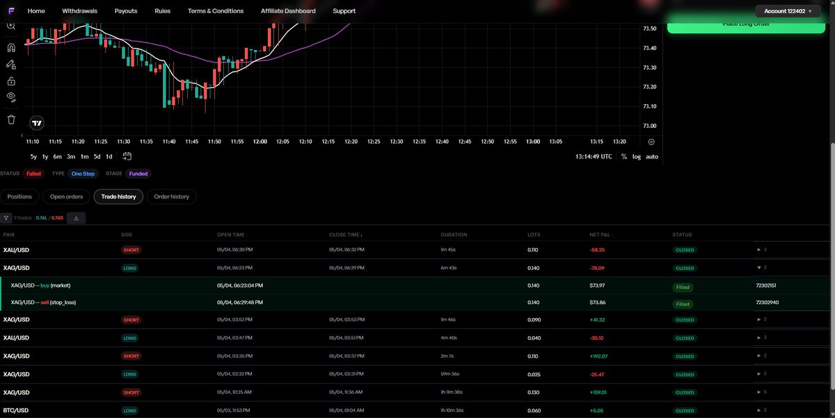 Fundedroom_Trader tweet media