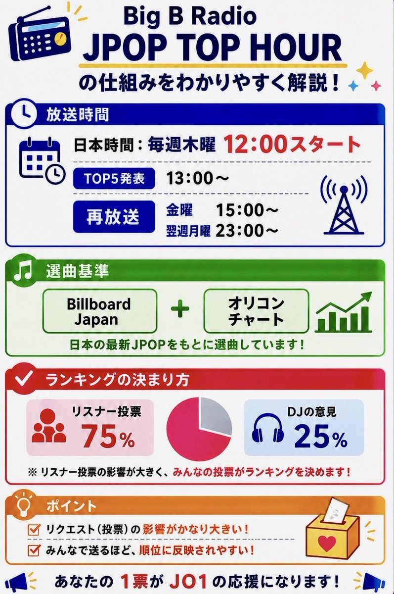 モグ🦊GttT tweet media