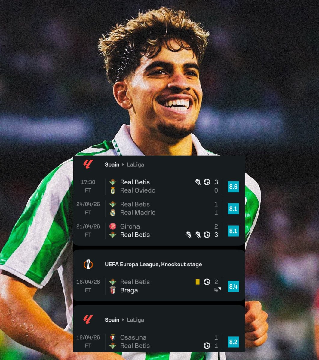 Rising Stars XI tweet media