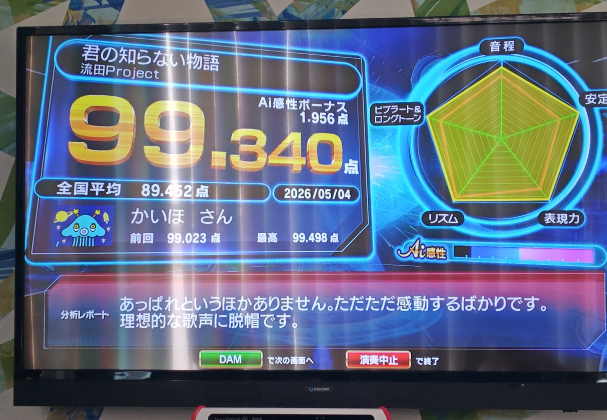かいほ tweet media