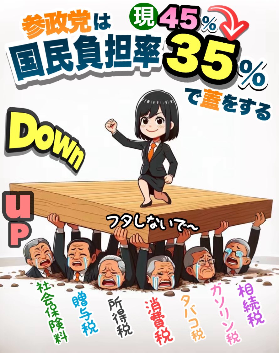 🌸🟠日の丸🟠🌸（🍊　支持） tweet media