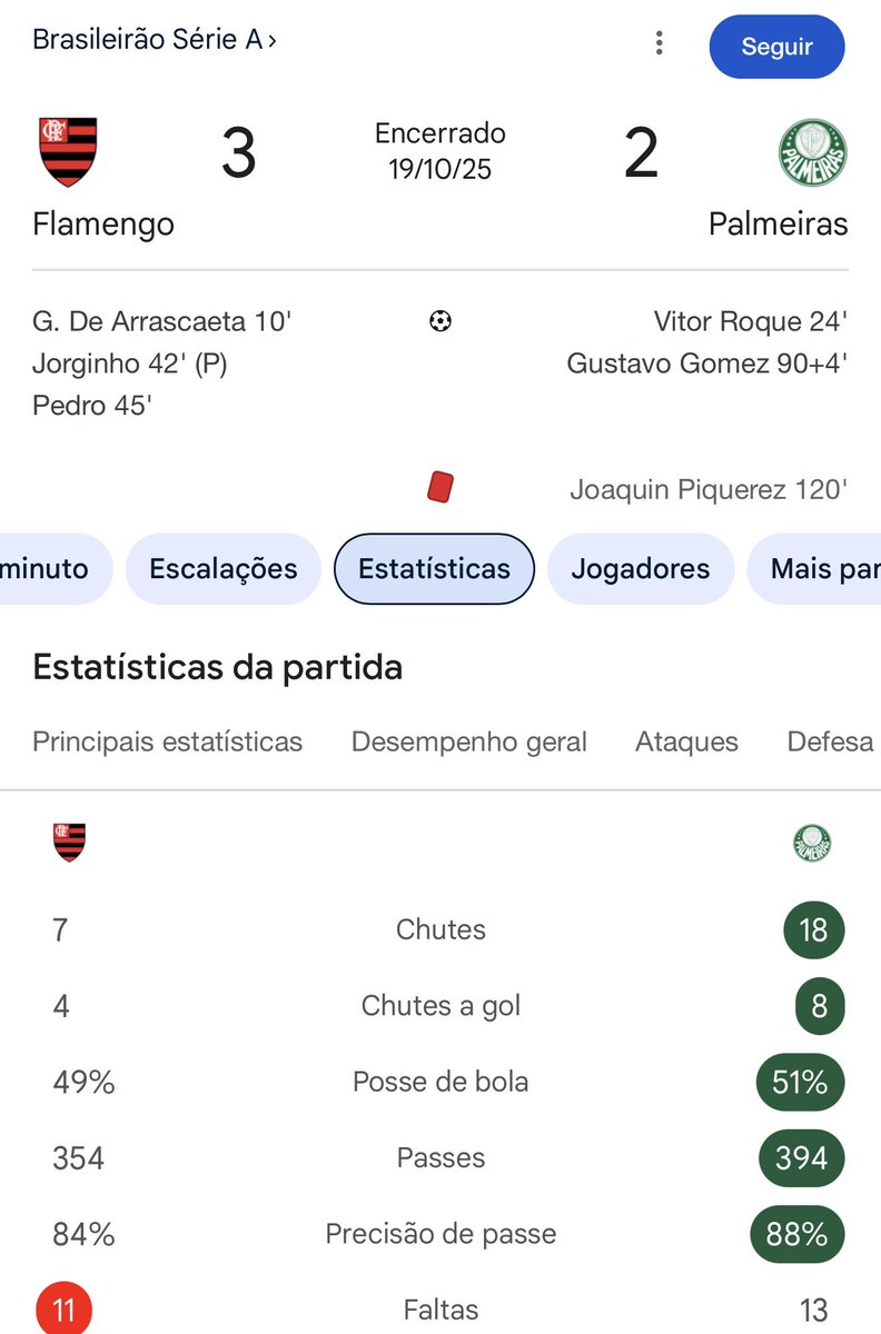 🇮🇹SEP🇧🇷 Eduardo tweet media