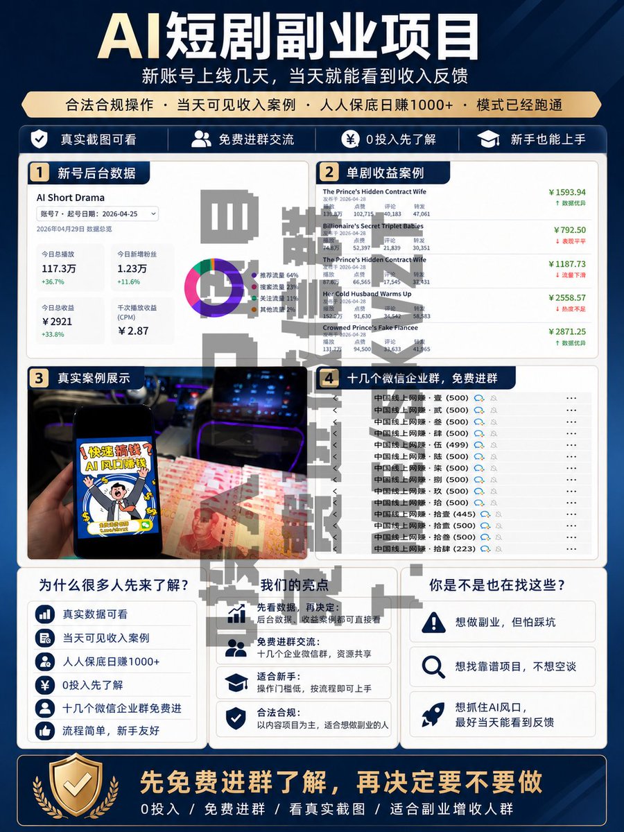 vlanfrina's tweet photo. 我们做的不是那种听起来很玄的项目。
不需要你有资源，不需要你会技术，也不需要你先投钱。

我们优势很简单：
普通人能上手；
有现成流程；
有十几个微信企业群，免费进；
每天有人同步方法、案例、任务和复盘；
完全0投入，先了解，能接受再做。

有时候，一个好的选择，会直接让人翻盘。 https://t.co/ig7wCSQup2