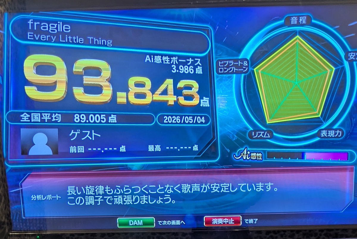 ぺー🐷めざせ❗カラオケ高得点 tweet media