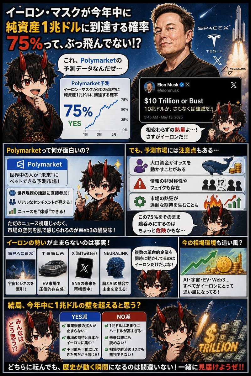 まぷ 👹 | Web3 Game/AI Creator tweet media