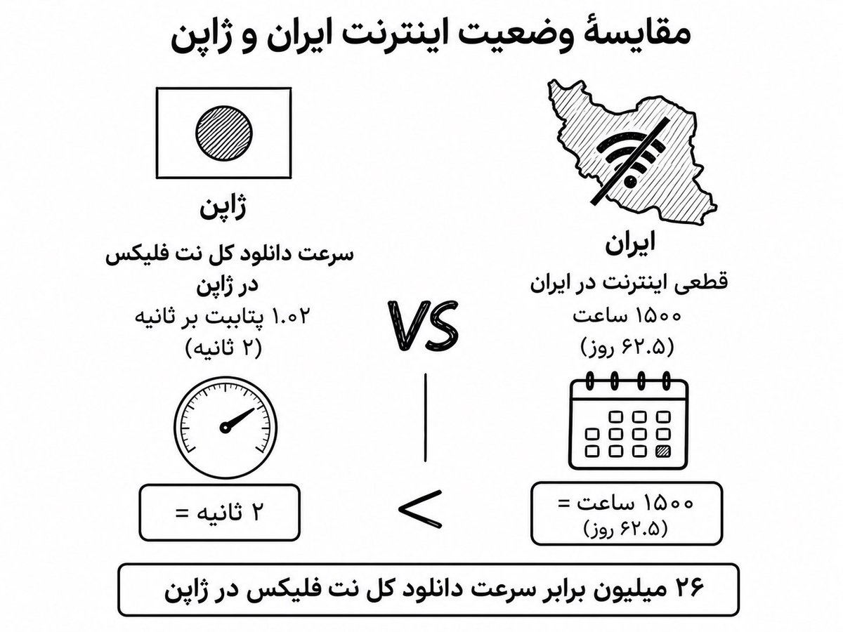 Emad Nematollahi tweet media