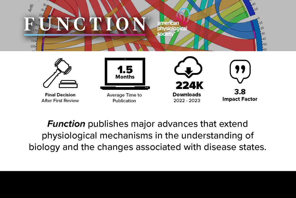 Function tweet media