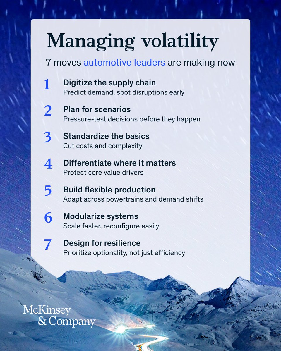 McKinsey & Company tweet media
