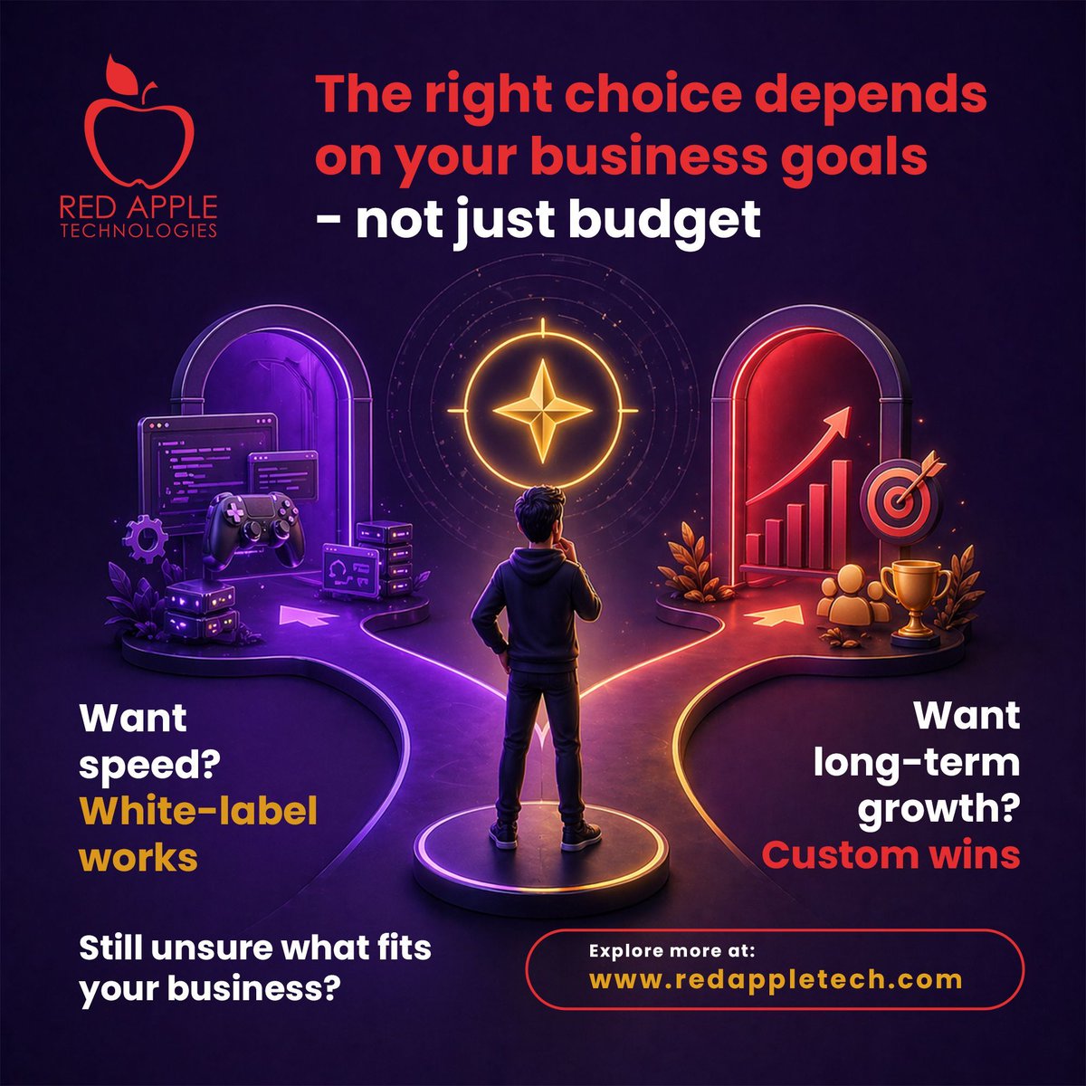 Red Apple Technologies tweet media