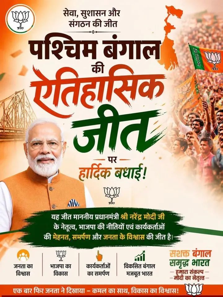 पश्चिम बंगाल,असम एवं पुडुचेरी में खिला विजय का कमल
सभी देवतुल्य मतदाताओं का हृदय से आभार, जिन्होंने भाजपा के नेतृत्व, विकास और सुशासन पर अपना अमूल्य विश्वास जताया
इस ऐतिहासिक विजय के लिए सभी कर्मठ एवं कर्तव्यनिष्ठ भाजपा कार्यकर्ताओं को हार्दिक बधाई एवं शुभकामनाएं <a href="/BJP4Rajasthan/">BJP Rajasthan</a>