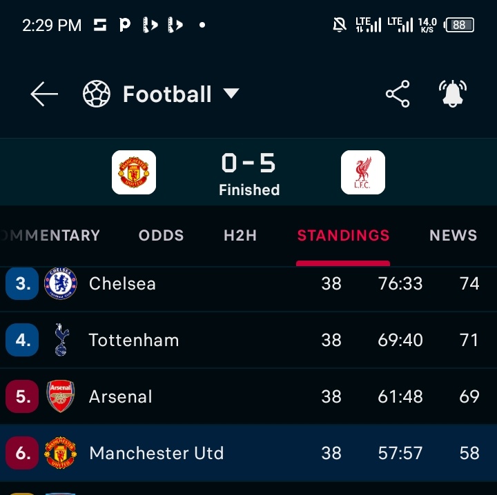 LIVERPOOL FOR LIFE tweet media