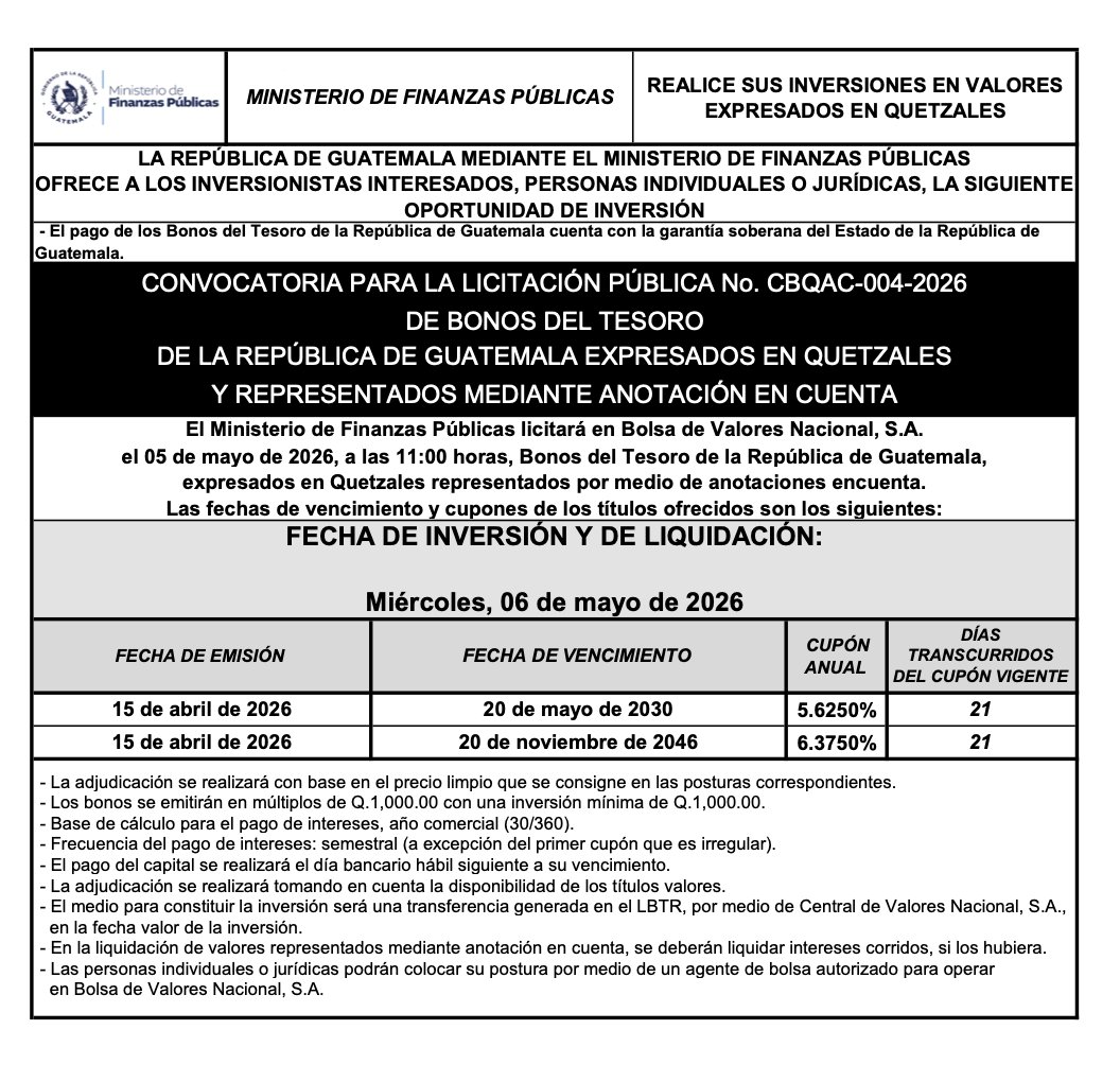 Bolsa de Valores Nacional tweet media