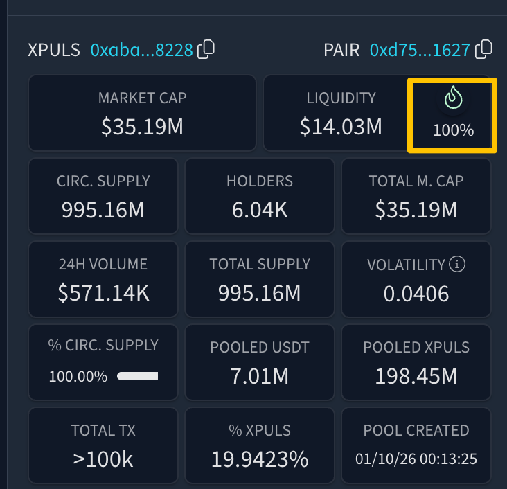 Noah Labs tweet media