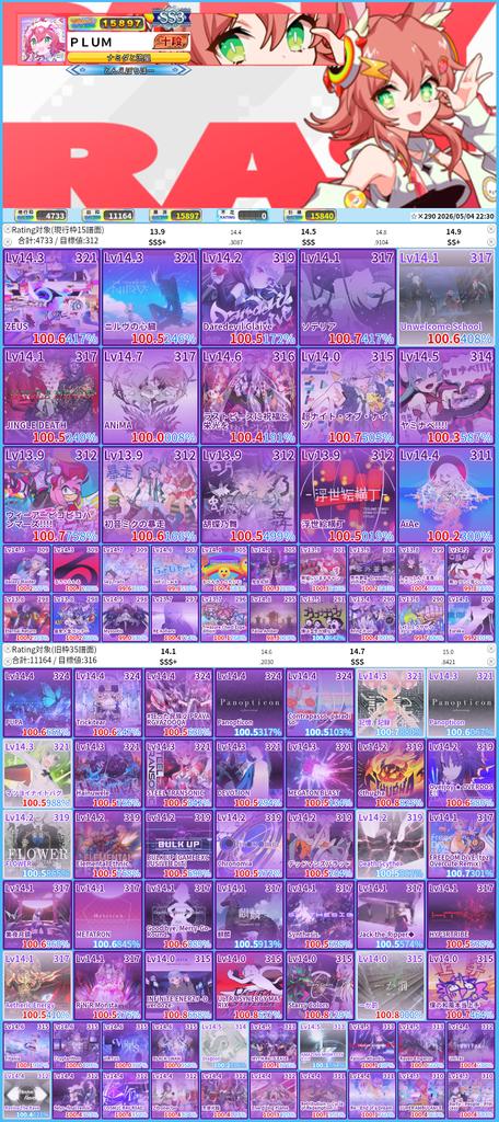 うめぼし tweet media