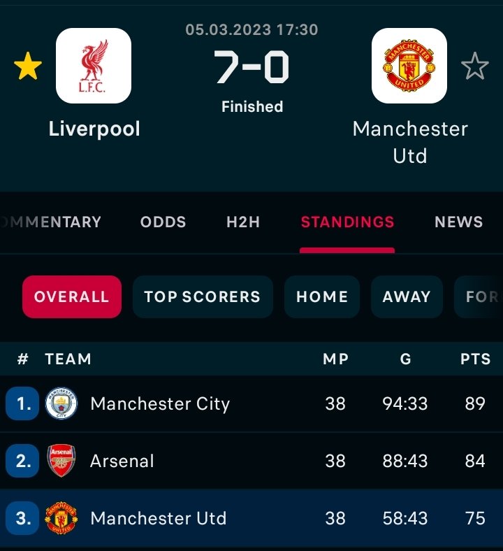 LIVERPOOL FOR LIFE tweet media