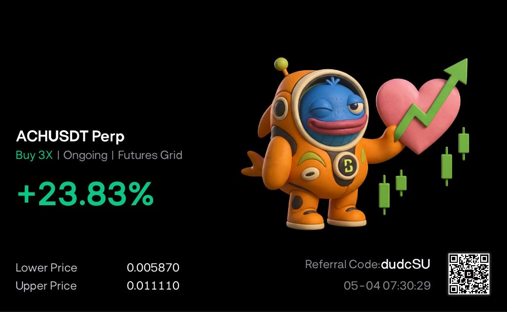Quantrxx's tweet photo. Grid bot on ACH
$ACH https://t.co/GpdvwWJI9m