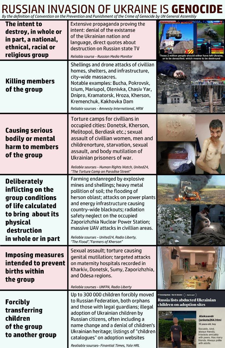 The fact that you think you have the right not only to live, but to voice your opinions about what is genocide and what is not.