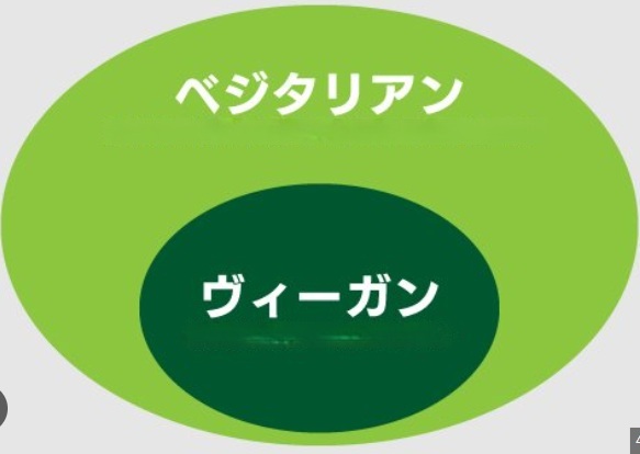kimagureさん tweet media