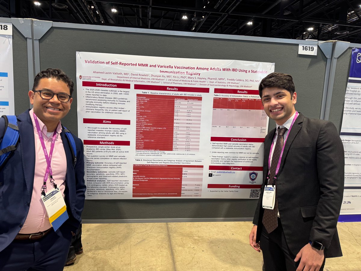 dr_fcalderaibd's tweet photo. 4) Study 2️⃣: "Validation of Self-Reported MMR &amp; Varicella Vaccination in Adults with IBD Using a Statewide Immunization Registry"
Led by internal medicine resident Lazim Vattoh @LazimV.   @caldera_labIBD  member 🌟. https://t.co/i9p83B0vNa