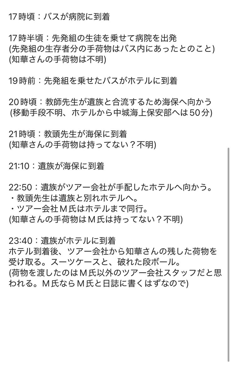 きーこ tweet media