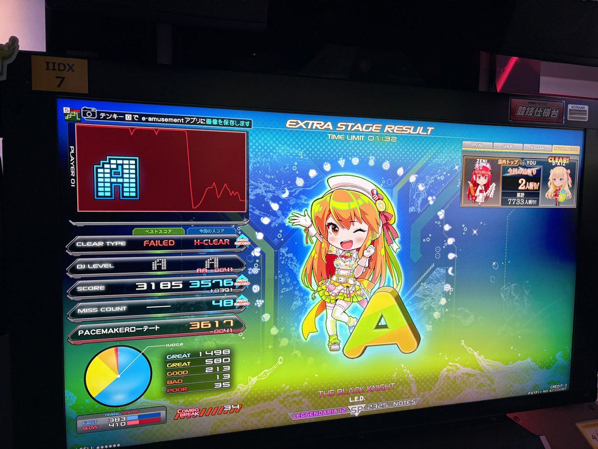D-A1Z@IIDX tweet media
