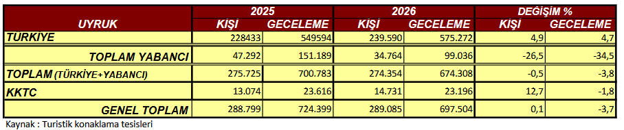 Cem Önal tweet media