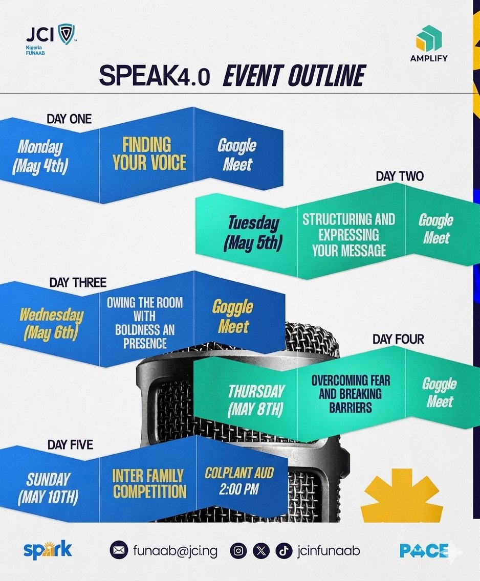 jcinfunaab's tweet image. You've been seeing it and buzzing around. Now it's starting TODAY!🎤

The stage is set to help you find your voice, build your confidence, and communicate with impact. Don't miss out on this 5-day intensive experience!

Your voice. Your moment. Your impact.

#SPEAK
#PACE
#SPARK