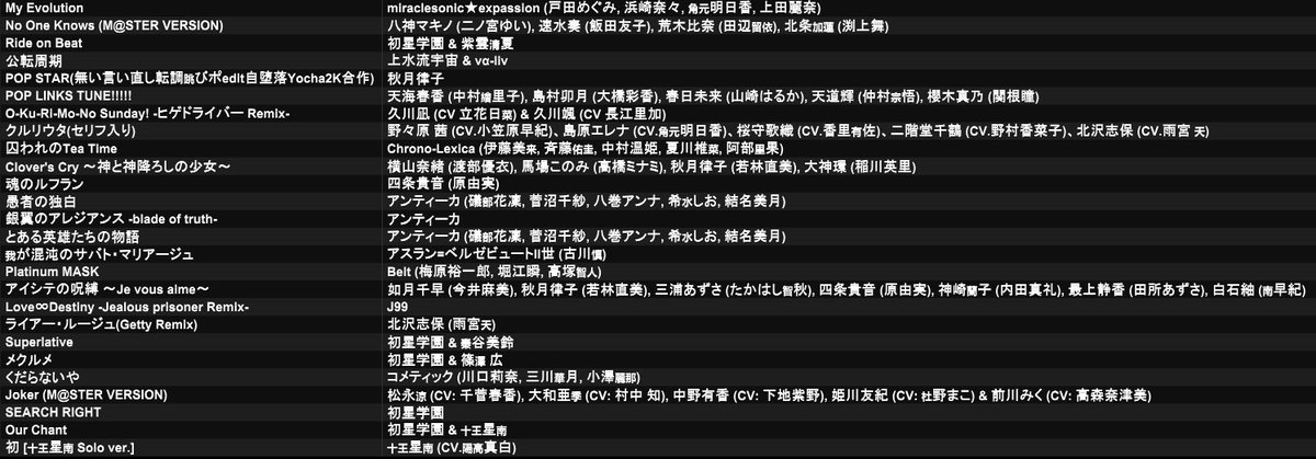 apop_nijidaraku's tweet photo. BK周年コラボ回ご来場頂きありがとうございました！
お品書き

スキルも文脈もやるの、さすがに楽しすぎたか。
次の稼働は週末の福岡！！きっちぃ！！！！
 #スカマス
#タカパリ https://t.co/RELBReeMbL