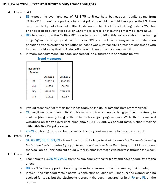 tradeguidance's tweet image. #futures #trading #intraday #ES_F #NQ_F