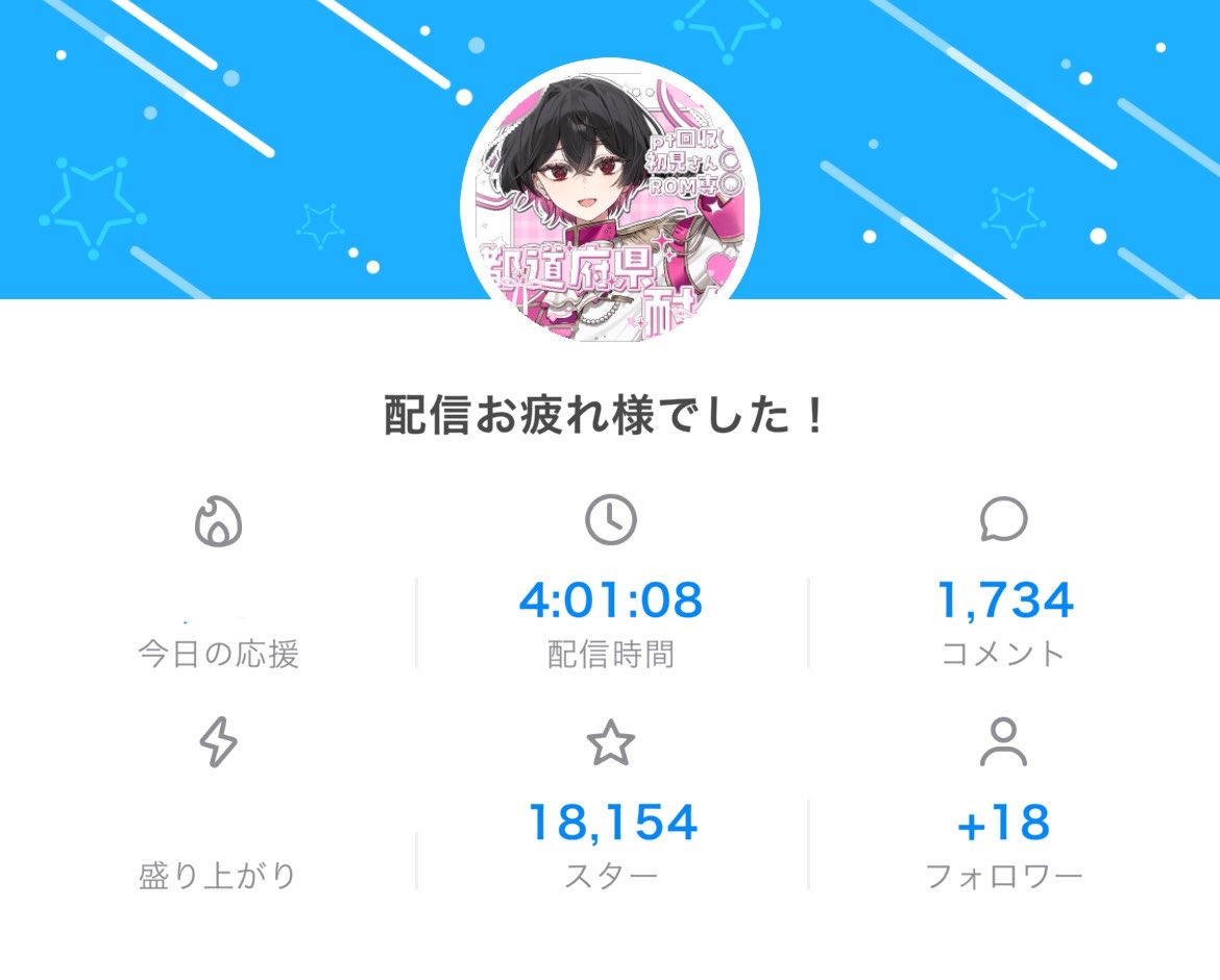 Once°@初配信Thx‼️ tweet media