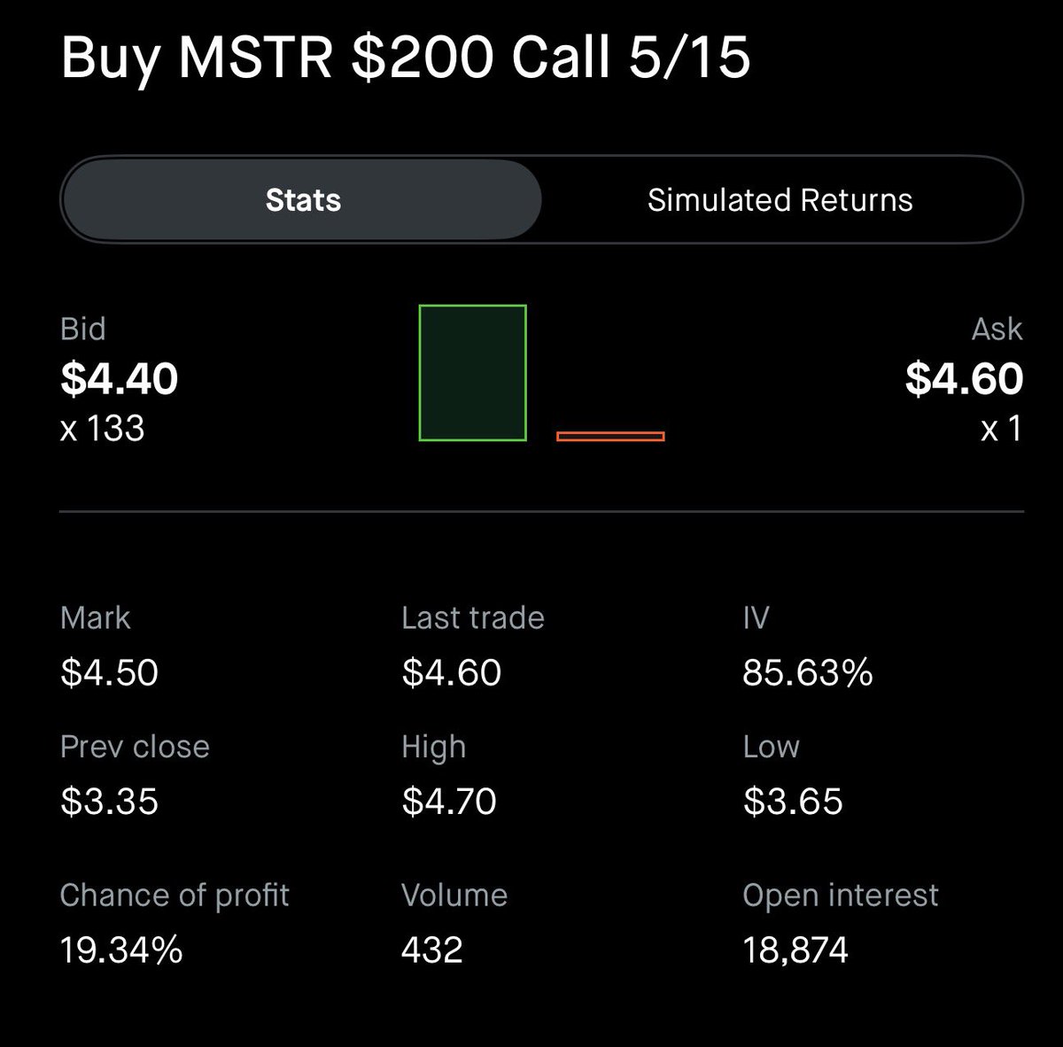 afigtrades tweet media