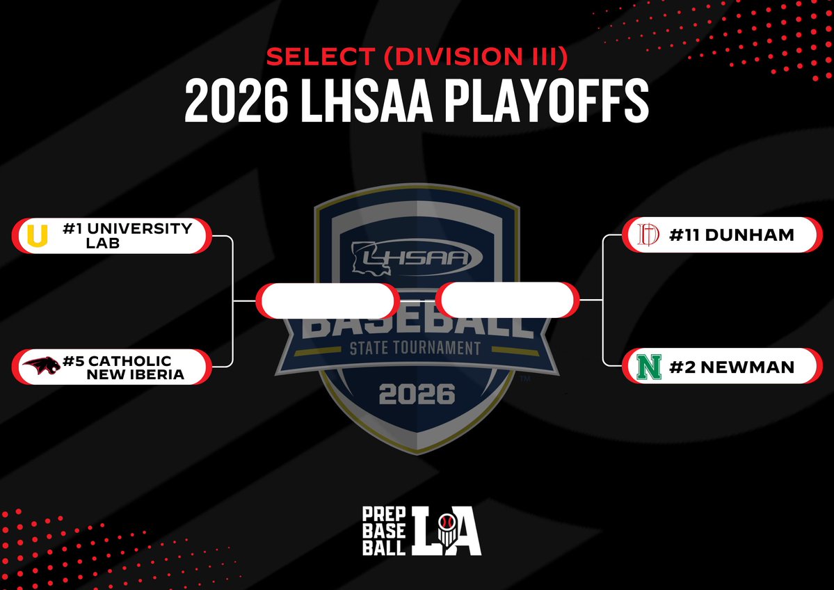 Prep Baseball Louisiana tweet media