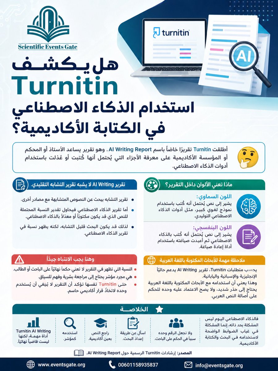 بوابة الأحداث العلمية - Scientific Events Gate tweet media