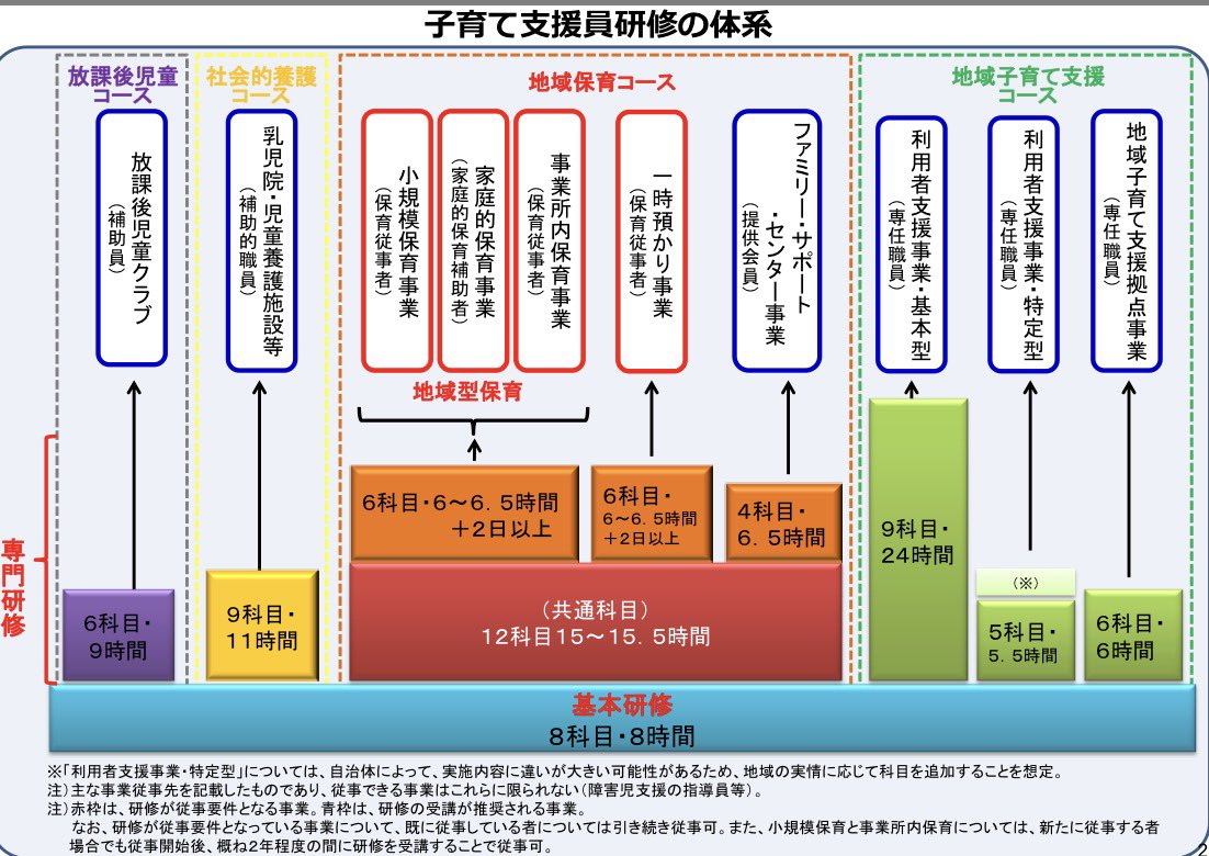 方喰(かたばみ) tweet media