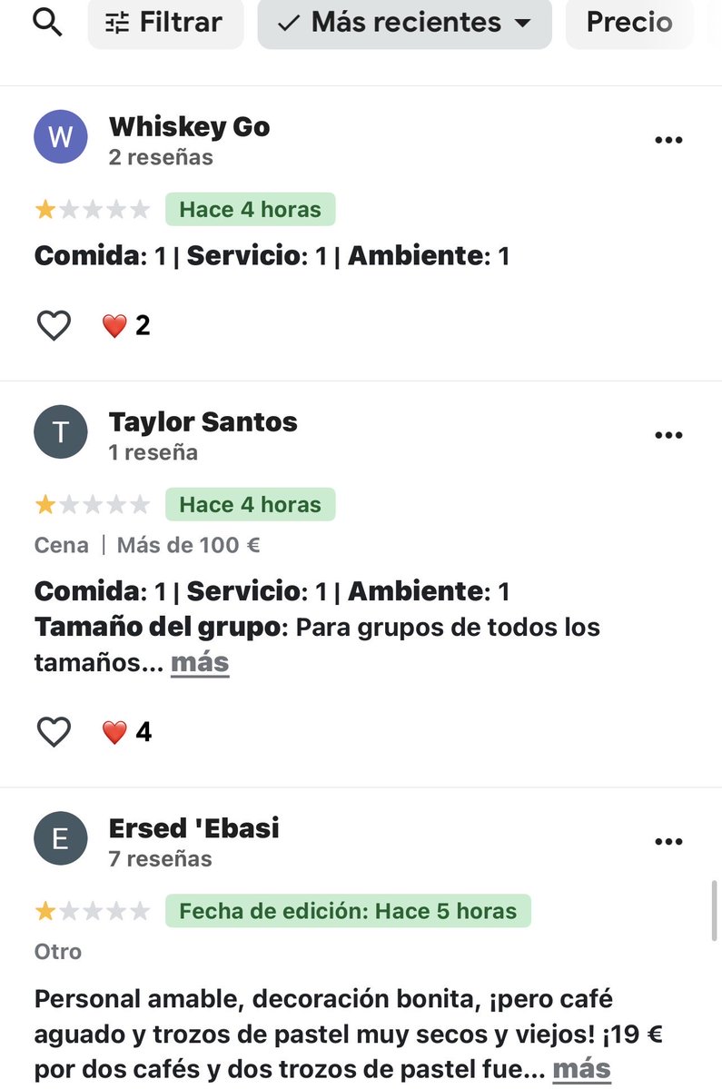 Soy Camarero tweet media