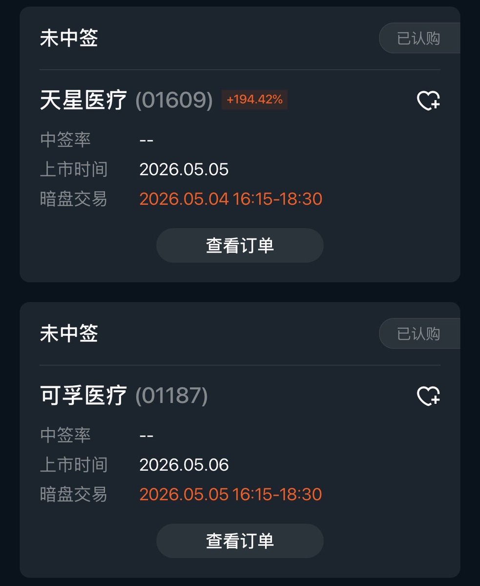 【港股打新日记】

看到天星医疗暗盘暴涨194%，
而我只能静静地围观。

可孚医疗也同样没中签，
现在打新中签，真的堪比买彩票。
也太难了。

行情看着热闹，真正能吃到肉的，
永远是少数天选之人。

看着别人吃肉，自己只能当观众，
这种无力感真的有点磨心态。

希望下一只，好运能轮到我一次吧🙏