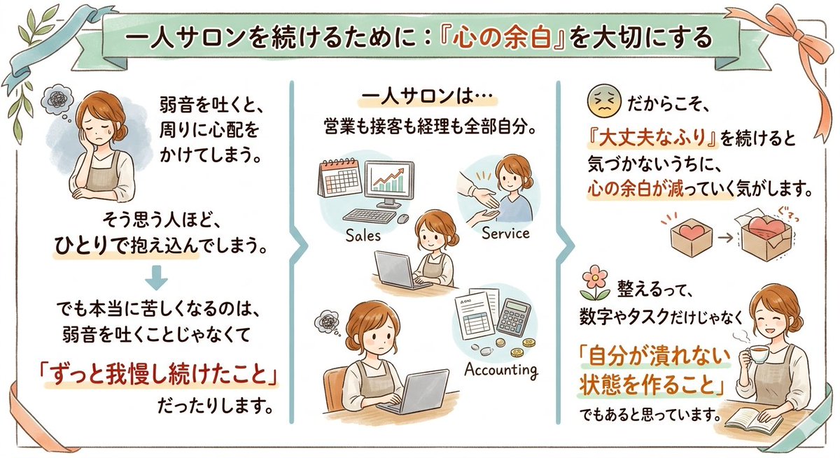 ちこ | 美容サロンオーナーの「数字の不安」を仕組みで解決 tweet media