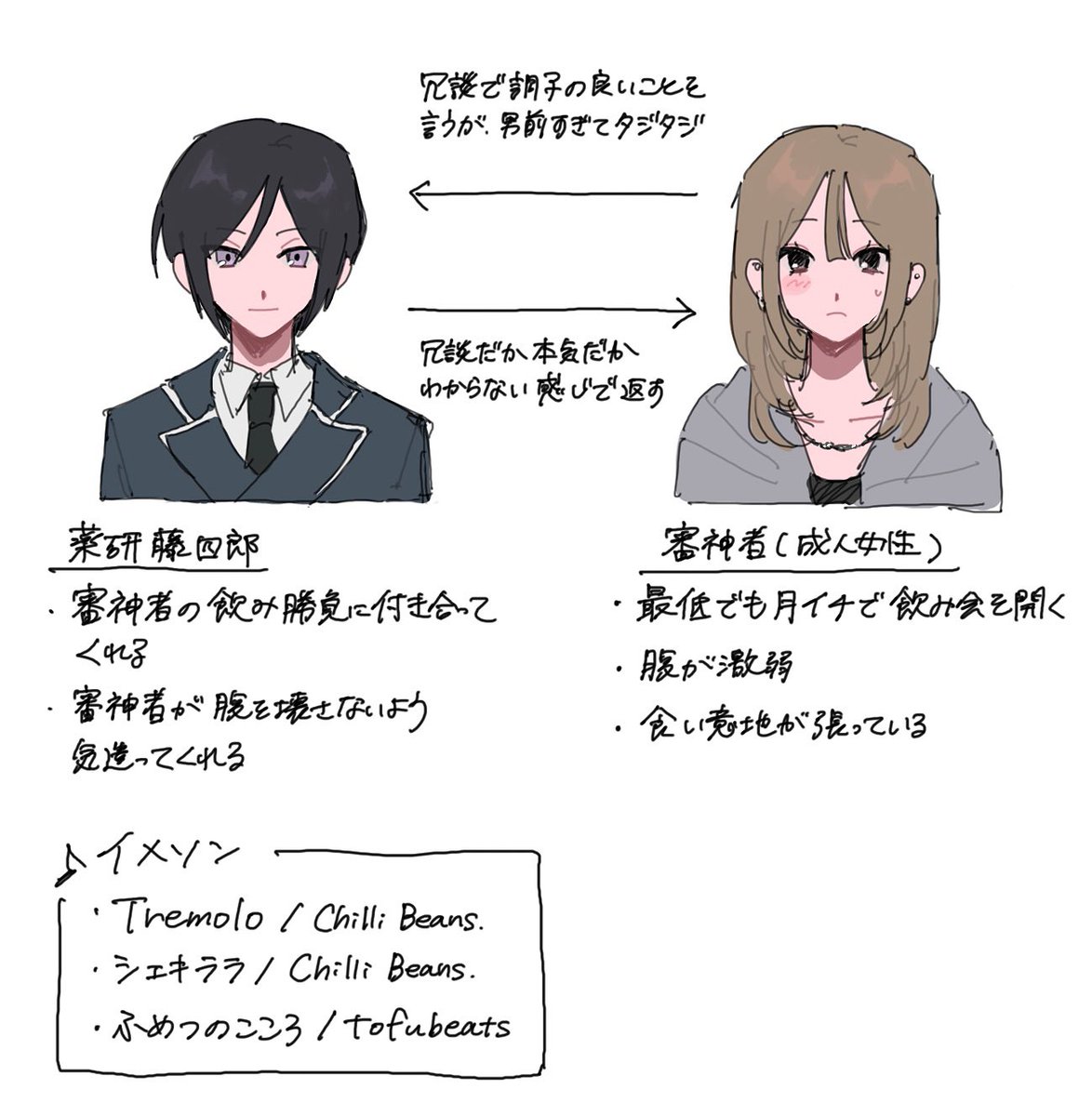 LOVEx2_fire's tweet photo. 薬さに https://t.co/Je5v86h6Xv