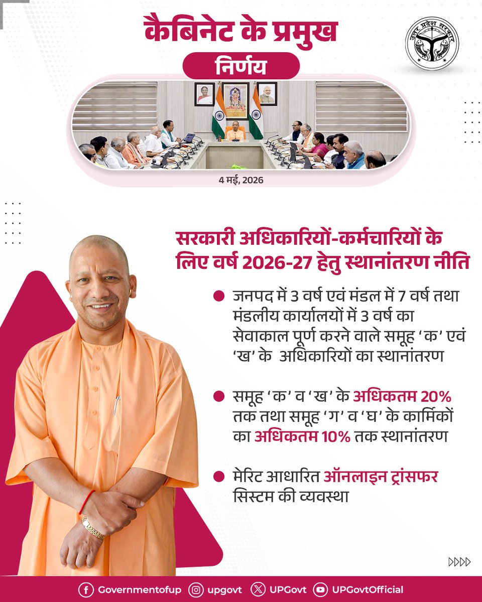 Government of UP tweet media