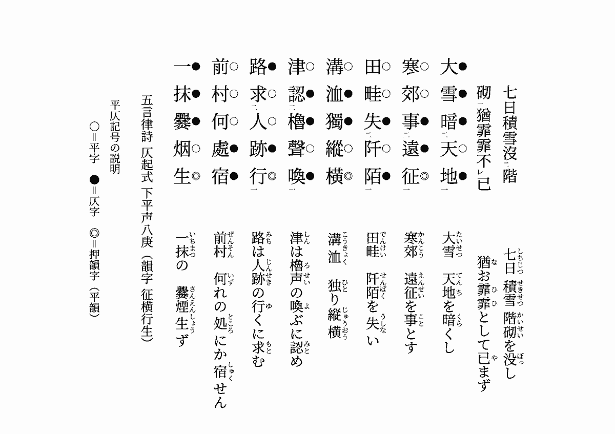 漢詩作法入門講座.中国古典詩＠滄洲老爺 (@kansisahou) / Posts / X