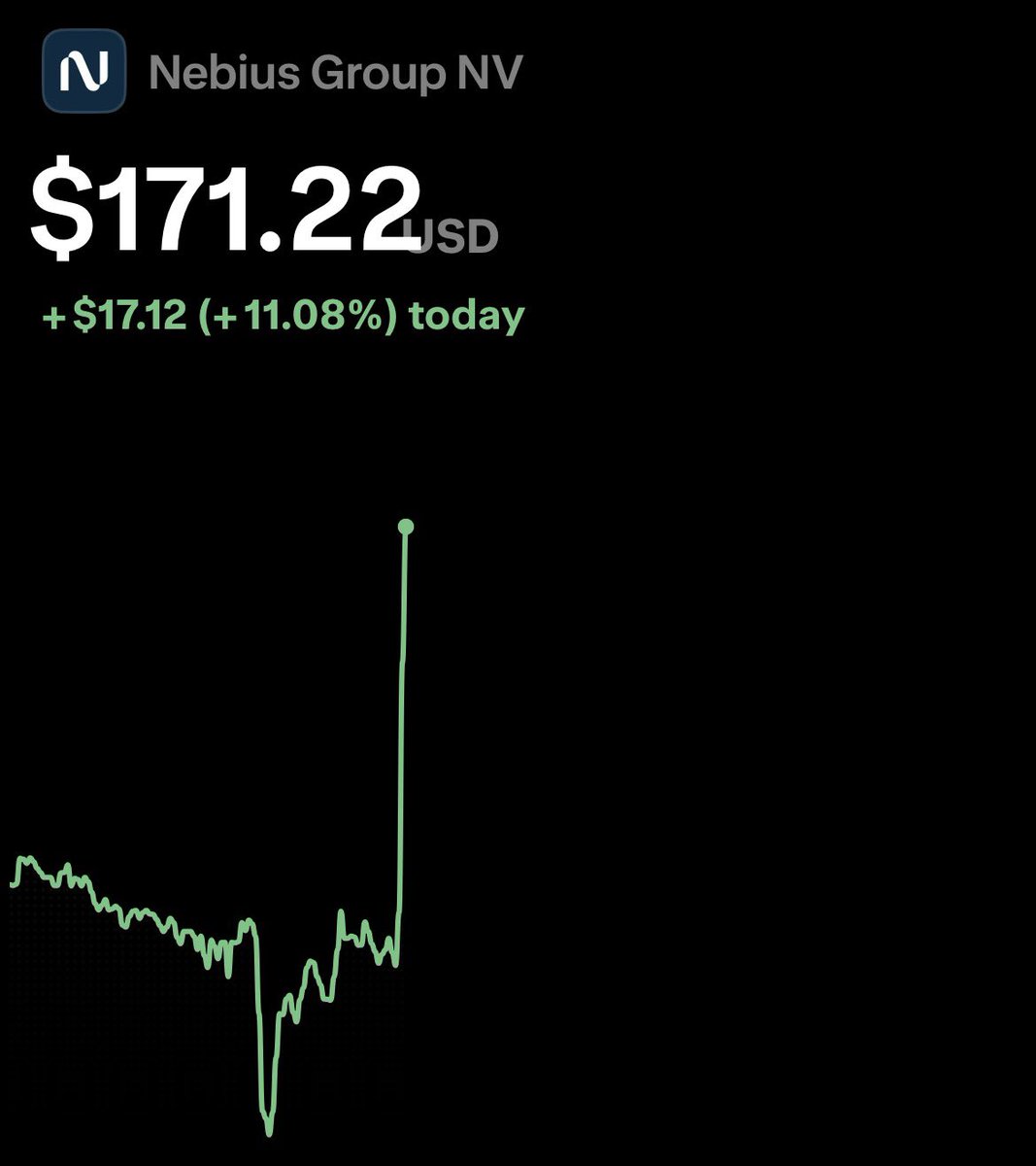 The Market Matrix tweet media