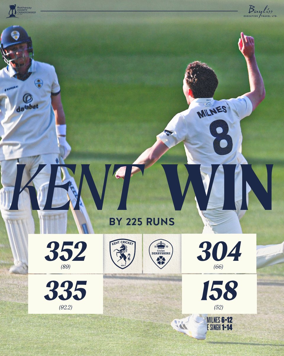 Kent Spitfires tweet media