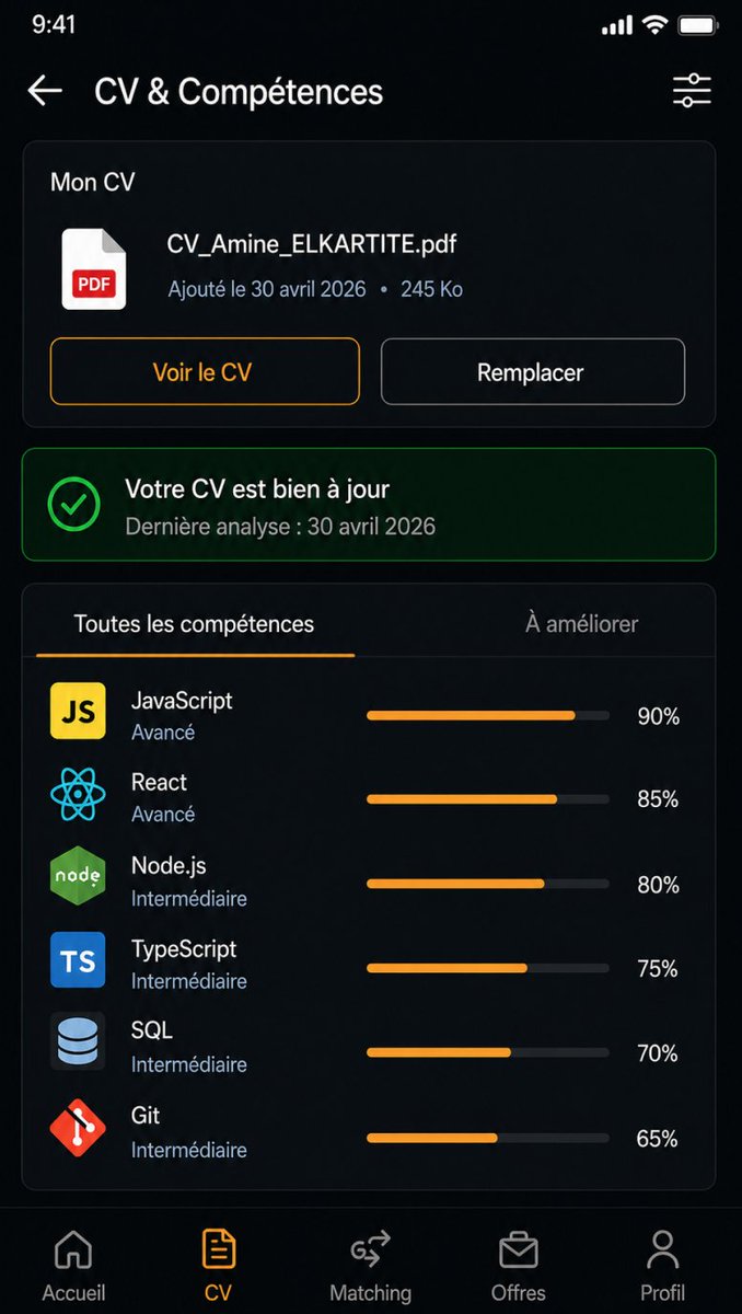 Amine_Elkartite's tweet image. TheWay mobile terminée.

Une app pour connecter les talents aux meilleures opportunités grâce au matching de compétences, l’analyse CV et les recommandations.

Dashboard, CV, Matching, Offres, Profil…
Expérience moderne et pro.
#TheWay #MobileApp #UIDesign