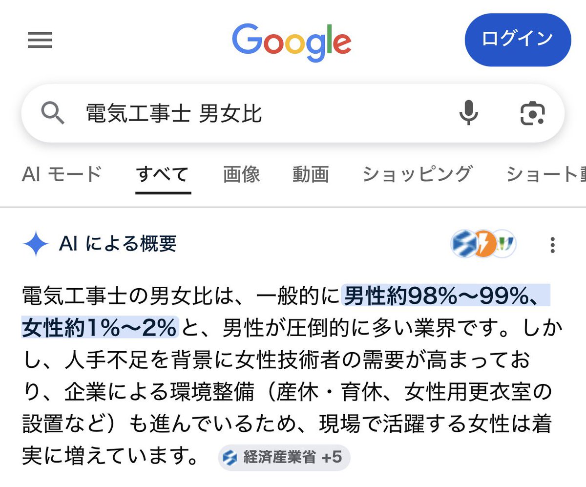 犬@ブロックはレスバ敗北者に与えられた唯一の権利🥺 tweet media