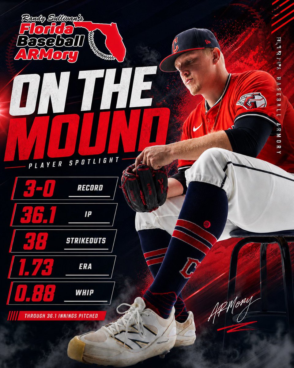 Florida Baseball ARMory tweet media