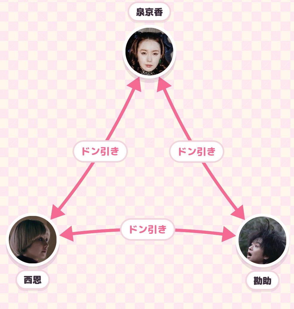 さめ tweet media