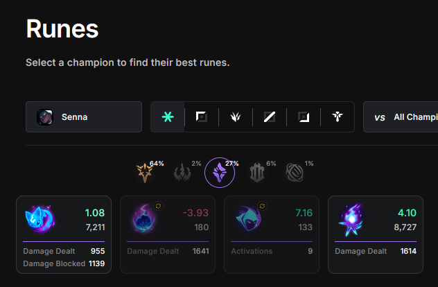 Coachless - 100 Game Challenge 🎯 tweet media